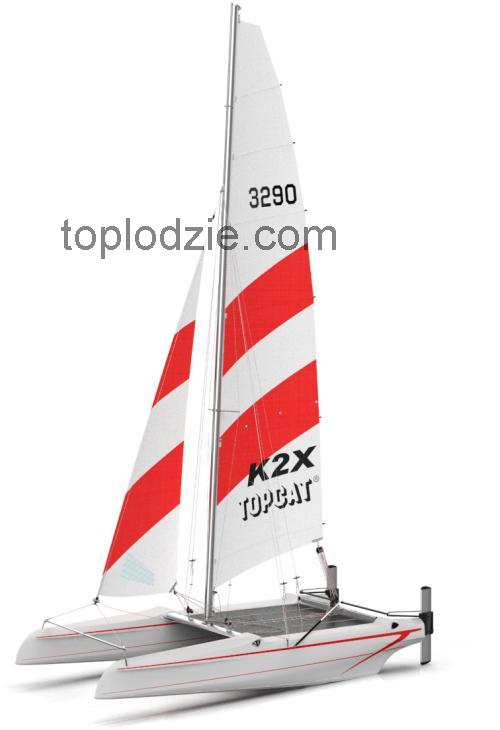 Topcat K2 karta techniczna i opinia